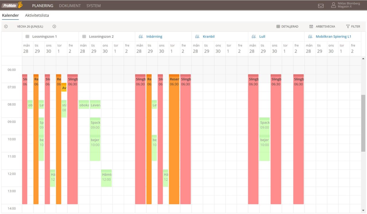 ProMate Kalender - planeringsvyn för det enskilda projektet eller stadsutvecklingsprojektet